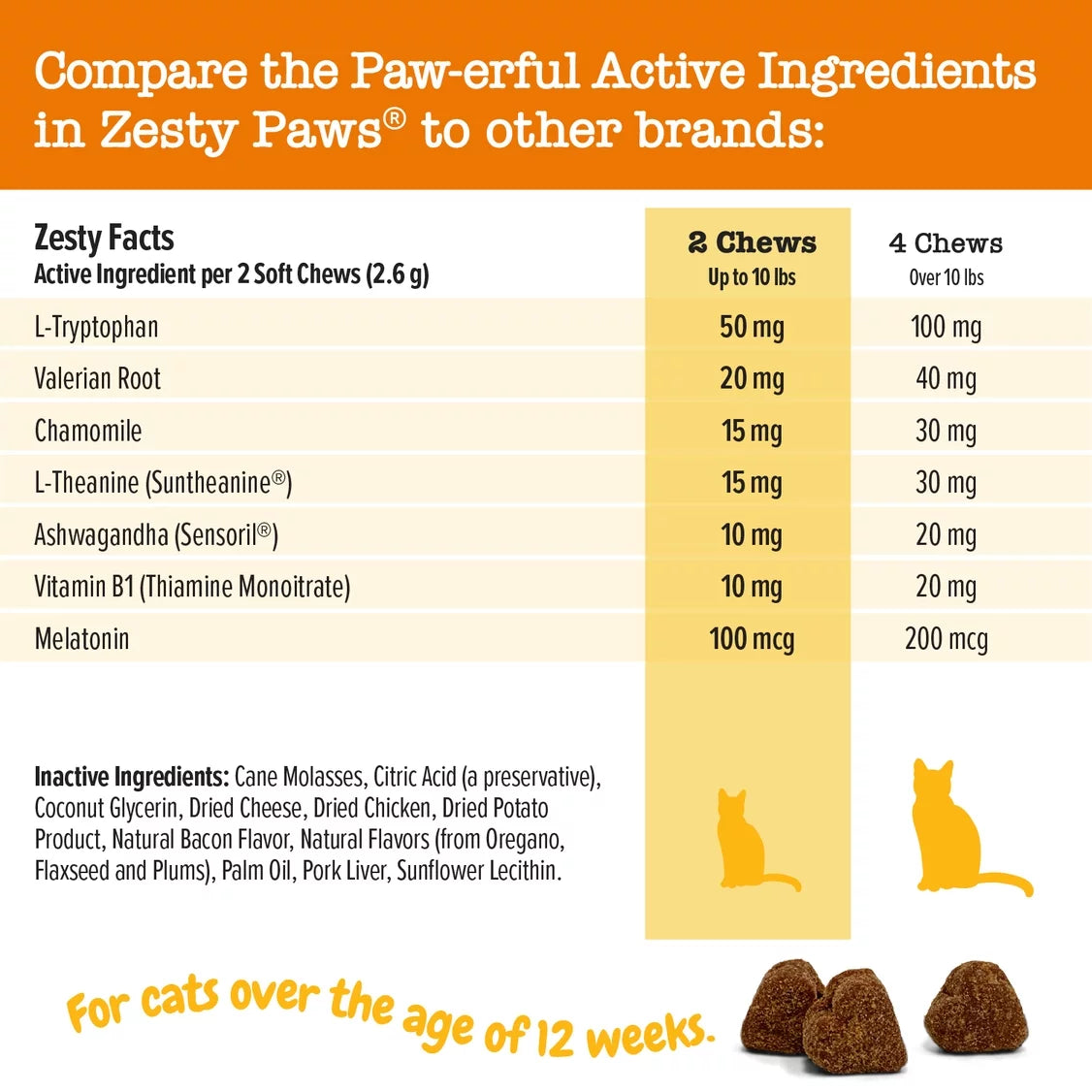 Bacon-Flavored Calming Bites for Cats – Stress & Anxiety Relief Supplement, 30 Count